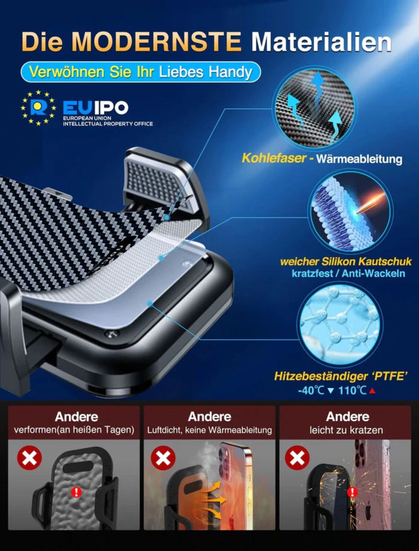 Auto Handyhalterung Kfz