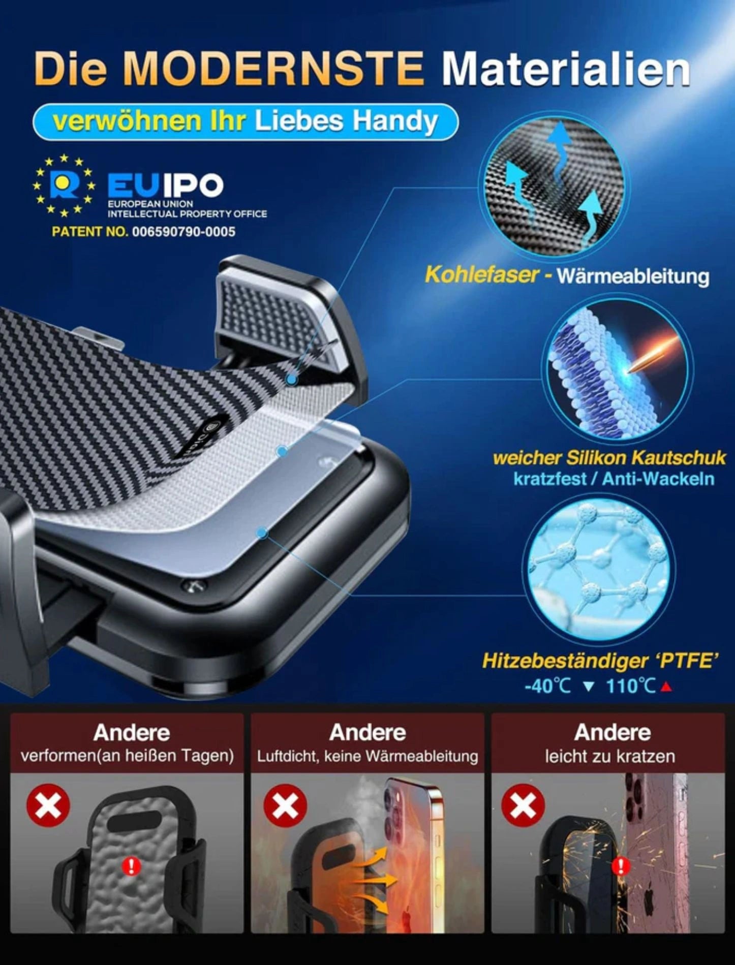 Auto Handyhalterung Für Lüftungsgitter