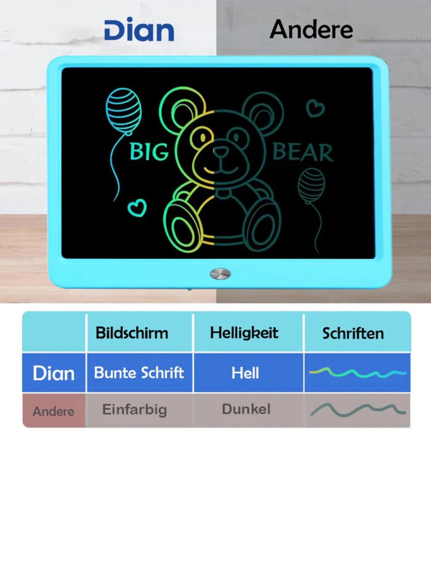 DIAN LCD Schreibtafel 12 Zoll Bunten Schrift Für Kinder