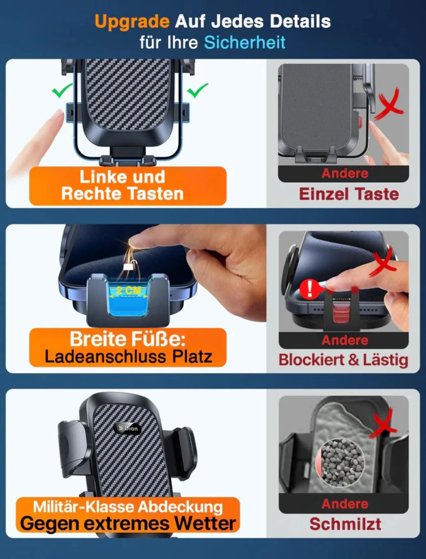 Auto Handyhalterung Für Lüftungsgitter KFZ