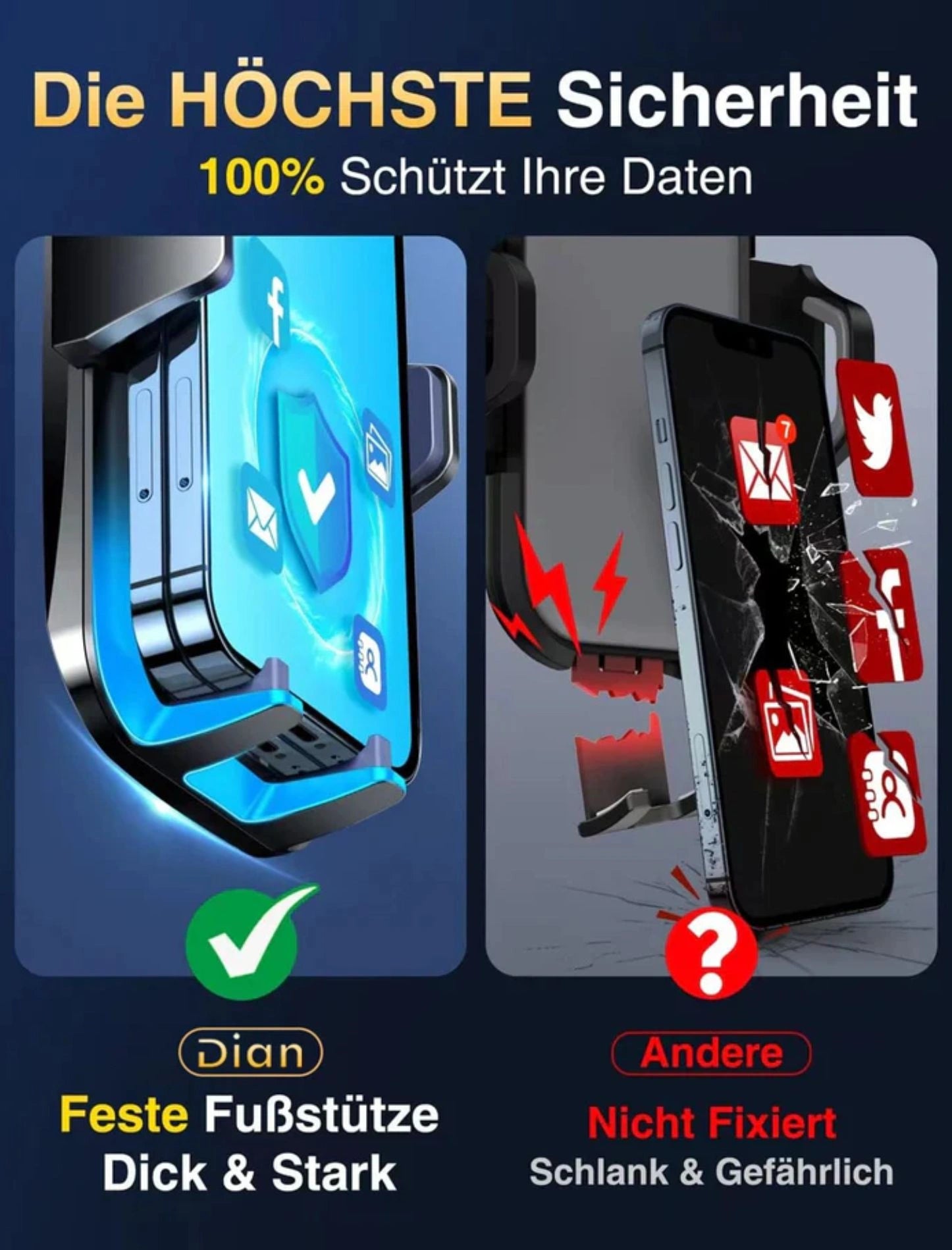 Auto Handyhalterung Für Lüftungsgitter