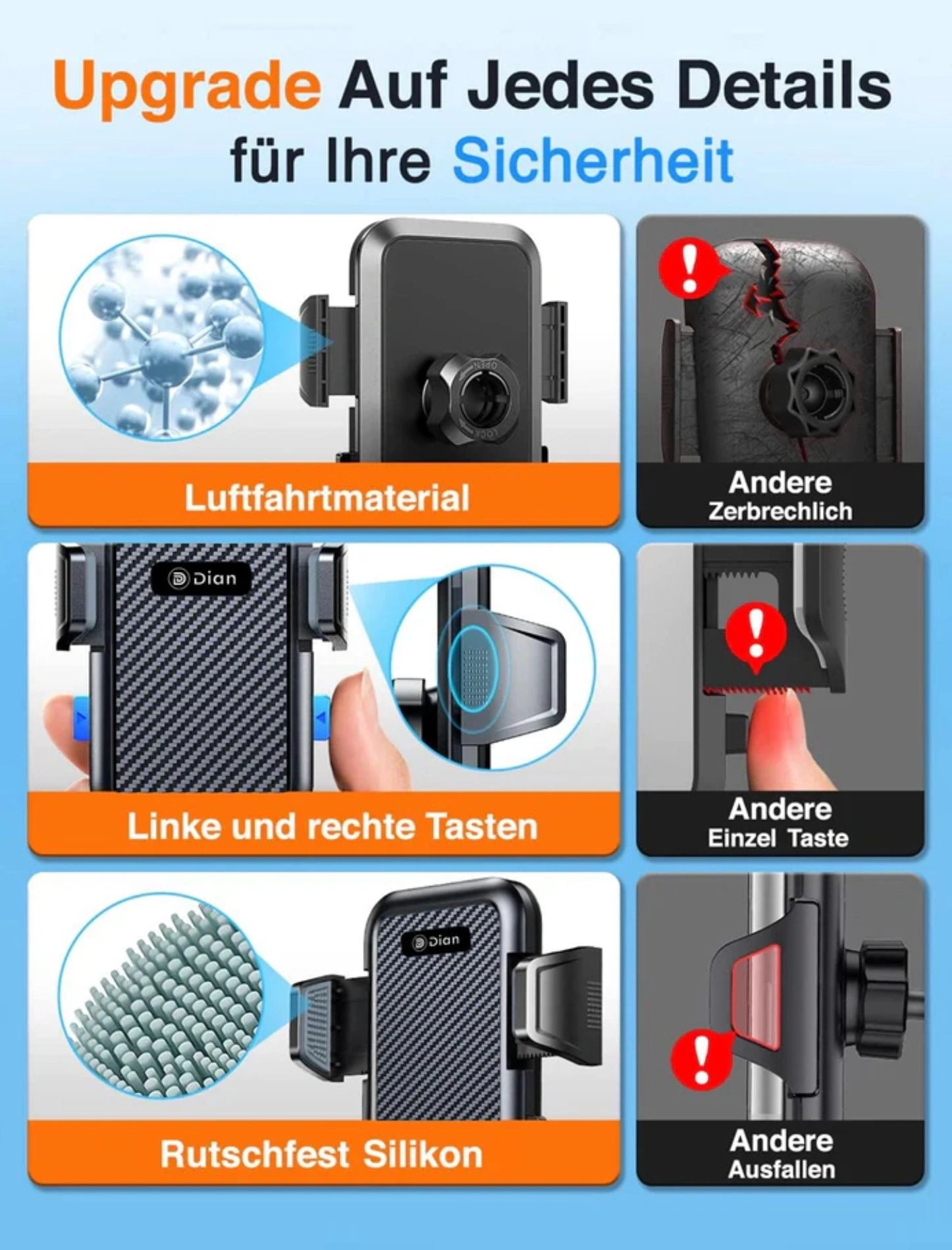 Auto Handyhalterung Für Lüftungsgitter
