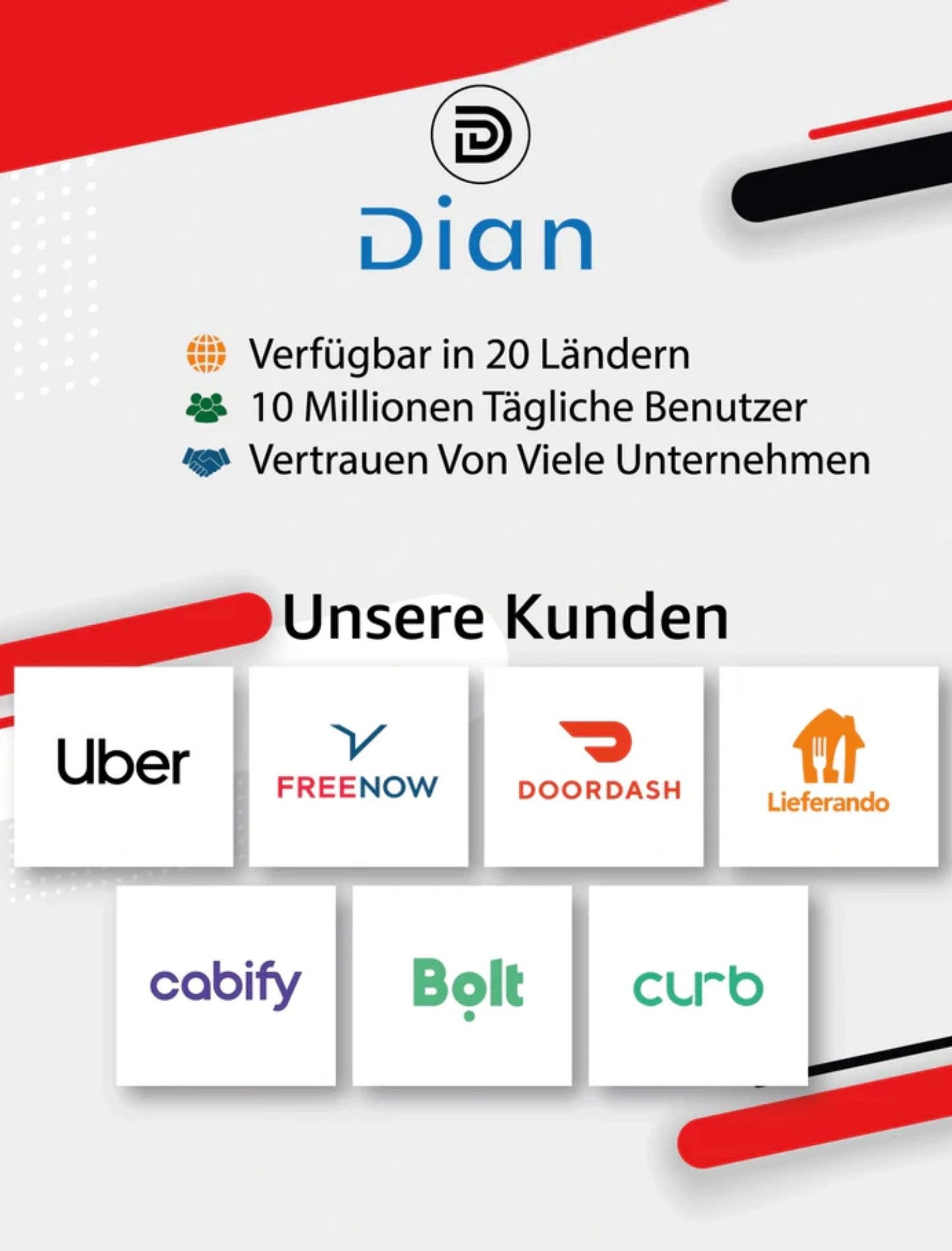 Auto Handyhalterung Für Lüftungsgitter