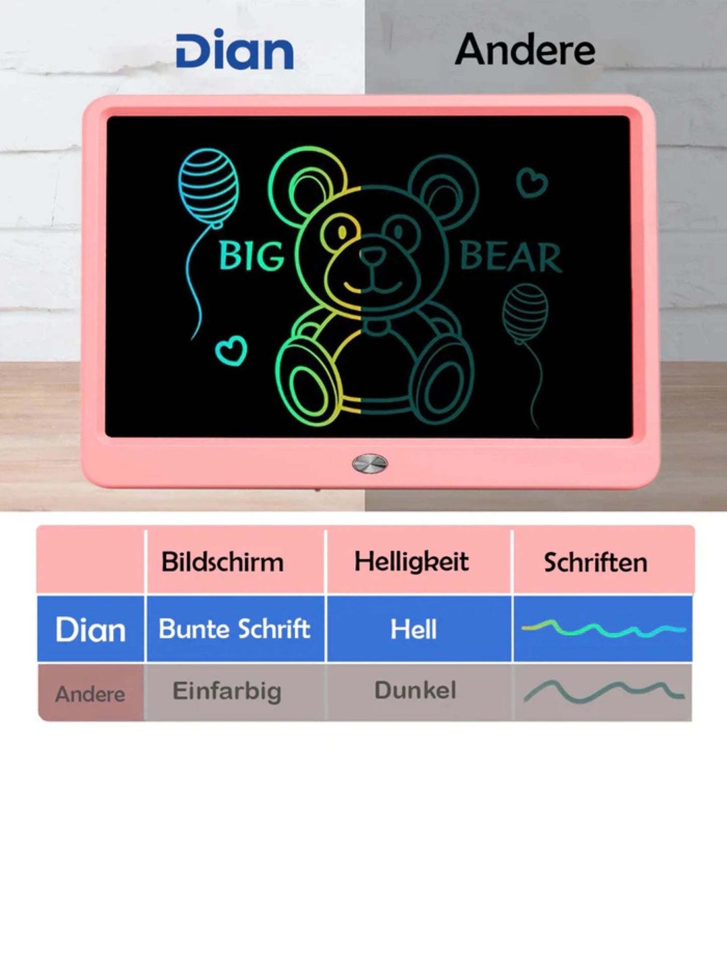 DIAN LCD Schreibtafel 12 Zoll Bunten Schrift Für Kinder